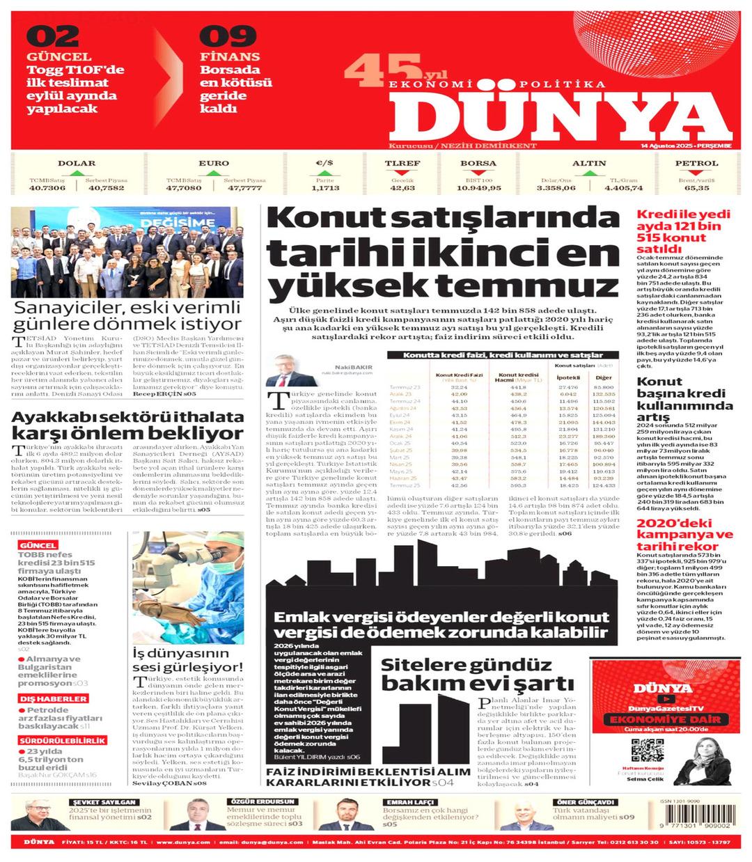 Dünya Gazetesi