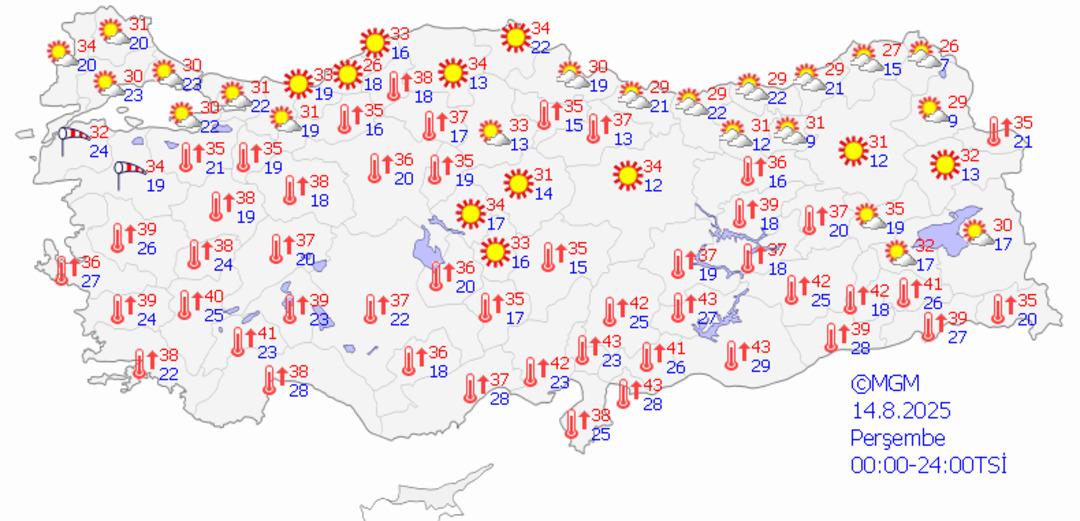 Günlerce sürecek! "Bugünün en önemli meteoroloji olayı" 11 il için sarı uyarı verildi... Bugün (14 Ağustos) hava durumu nasıl? 6