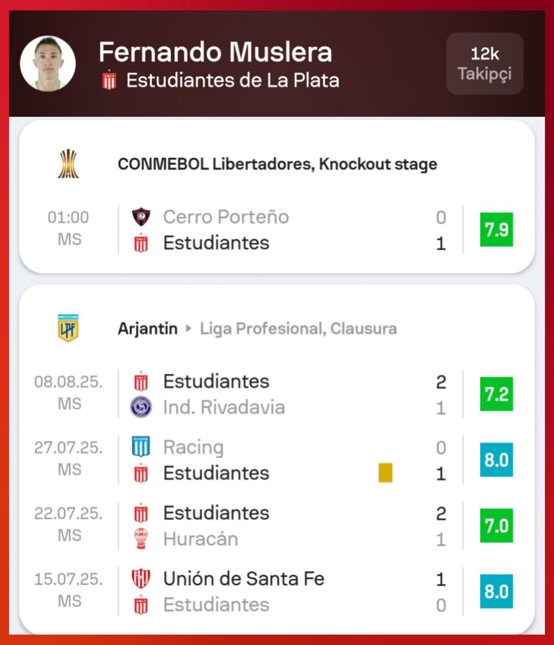 Fernando Muslera yine yaptı yapacağını! Copa Libertadores son 16 maçında öyle bir top çıkardı ki... 3