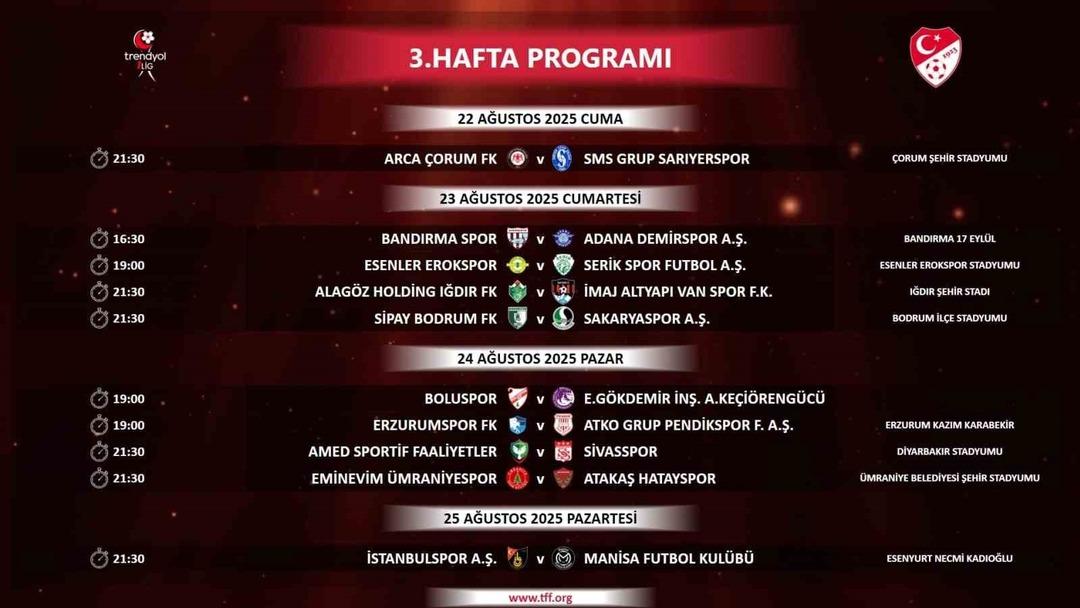 Trendyol 1. Lig’de 3 ve 4. hafta programları açıklandı! 1