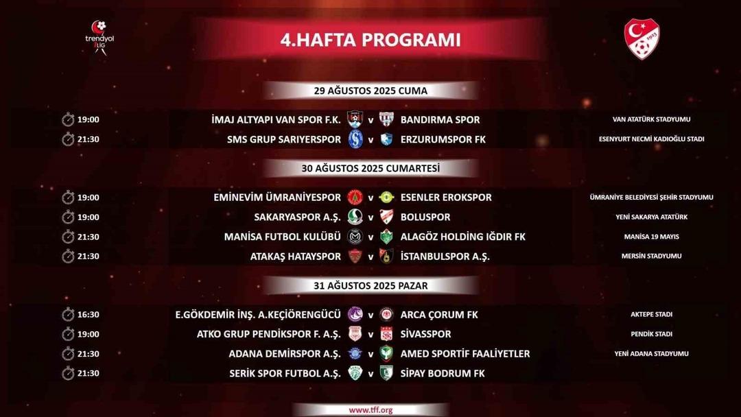 Trendyol 1. Lig’de 3 ve 4. hafta programları açıklandı! 2