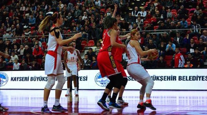 Abdullah Gül Üniversitesi 58-77 BOTAŞ