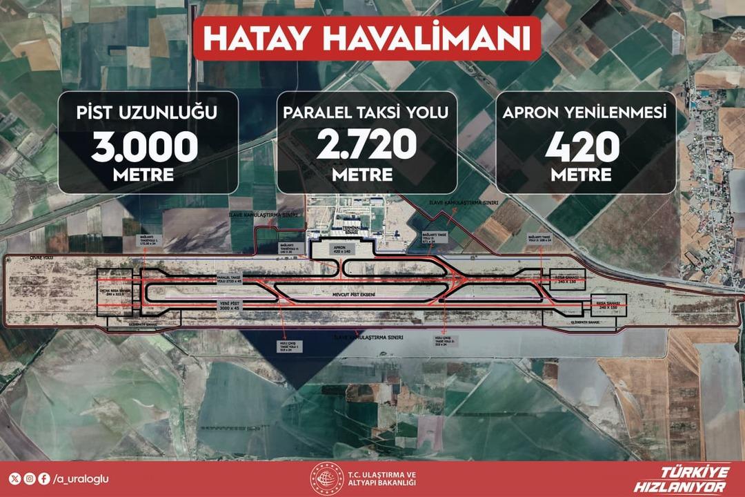 Bakan Uraloğlu ndan Hatay Havalimanı açıklaması! 1