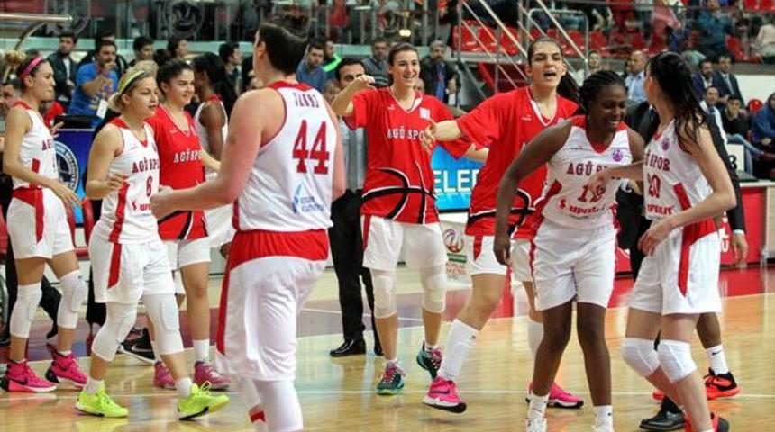 Abdullah G&uuml;l &Uuml;niversitesi 79 - 68 Beşiktaş