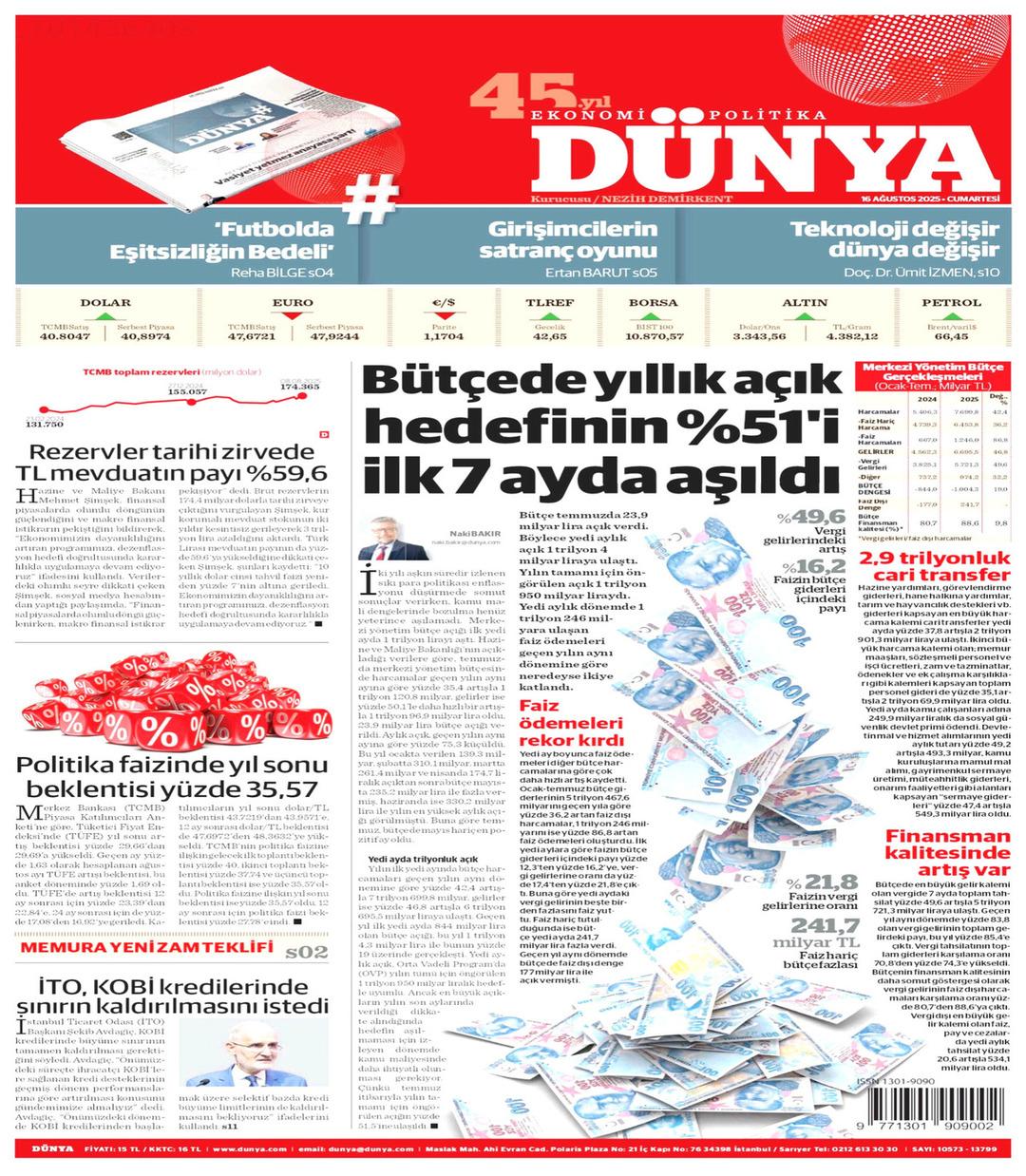 Dünya Gazetesi