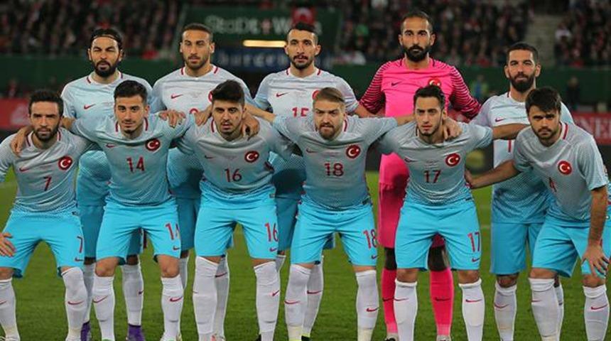 UEFA&rsquo;dan T&uuml;rkiye değerlendirmesi