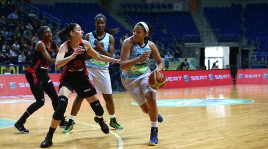 Fenerbah&ccedil;e 96-61 Abdullah G&uuml;l &Uuml;niversitesi