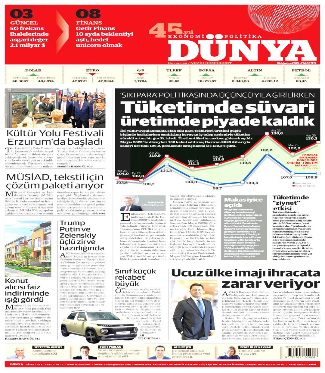 Dünya Gazetesi