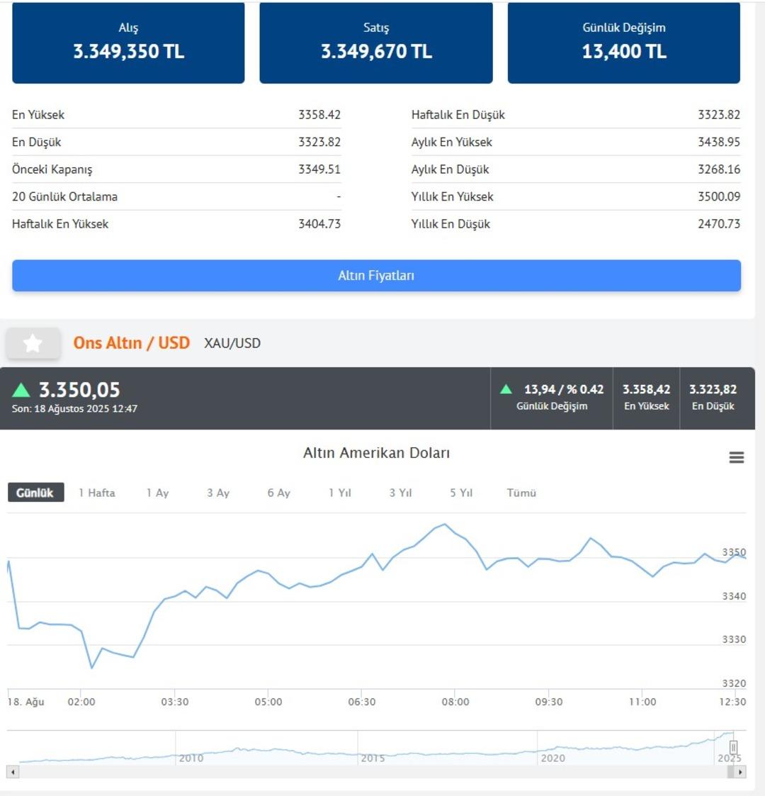 Altın, araba, ev alacakları uyardı  Düşüş  vurgusu yaptı!  Bugünden hazırlığını yapması lazım  5