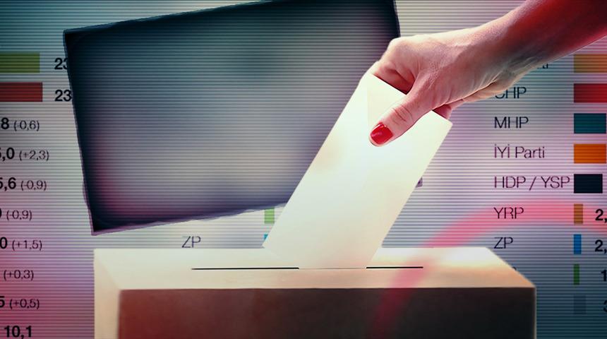 Son ankete damga vuran parti! Cumhur İttifakı'ndaki düşüş ve CHP'deki değişim dikkat çekti