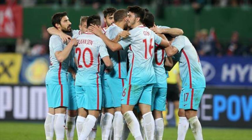 İngiltere - T&uuml;rkiye (CANLI)