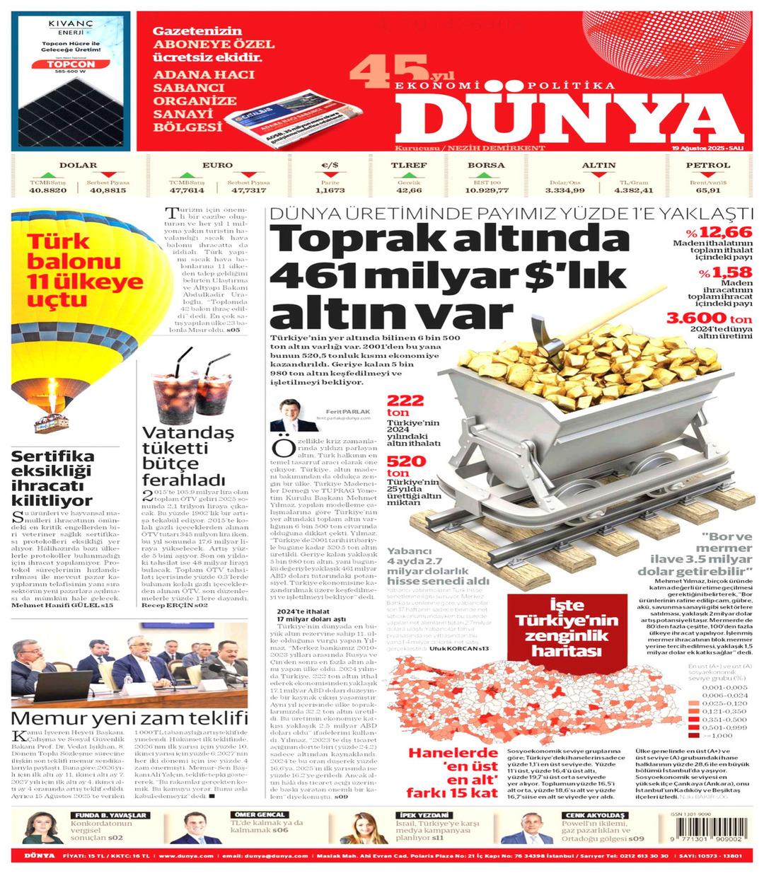 Dünya Gazetesi