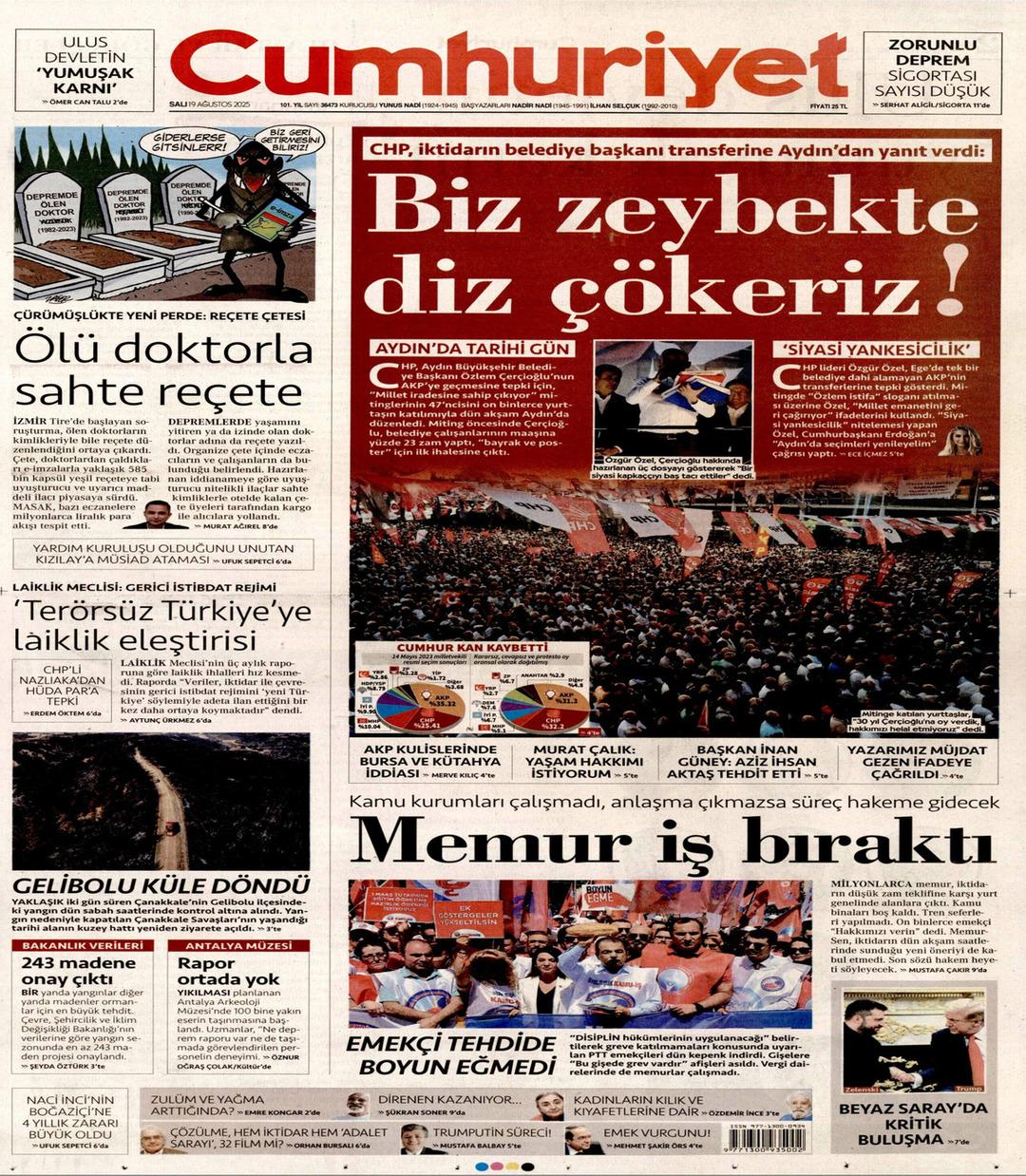 Cumhuriyet Gazetesi