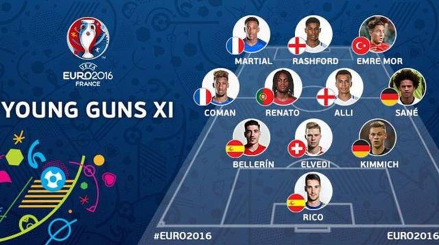 Emre Mor UEFA&rsquo;nın gen&ccedil; yetenekler 11&rsquo;inde