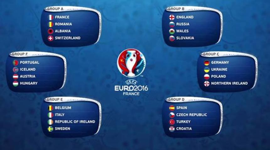 İşte Euro 2016'nın en pahalı takımı