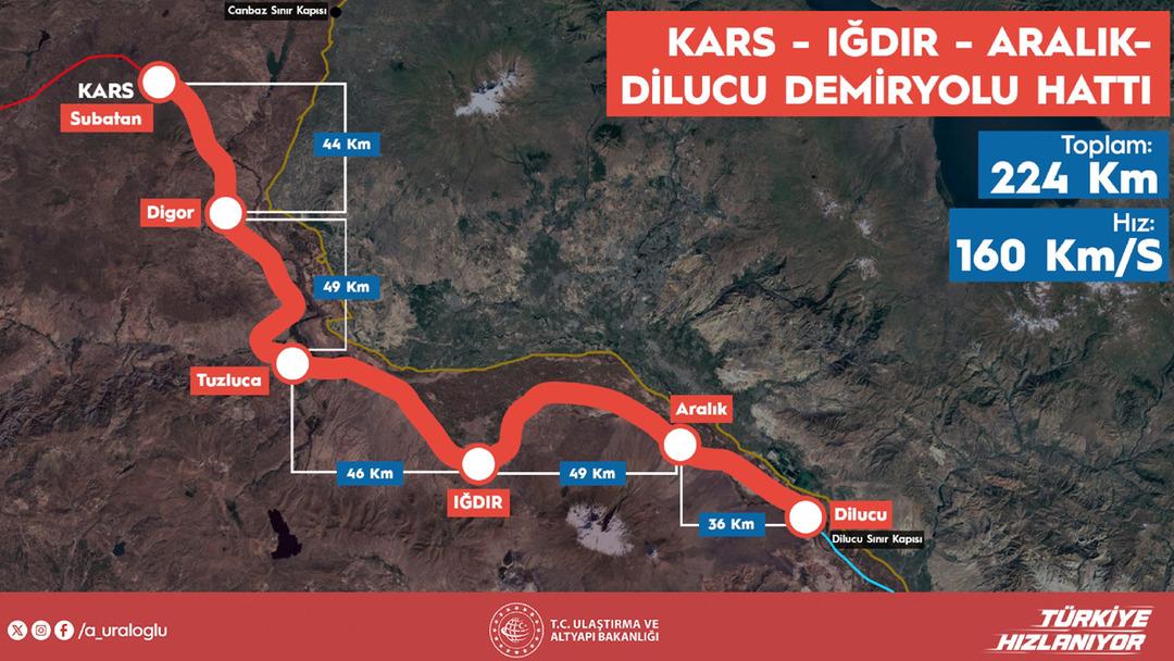 Bakan Uraloğlu duyurdu! Zengezur koridorunda tarihi adım: "Pekin den Londra ya kadar uzanan doğu-batı hattı daha verimli işleyecek" 1
