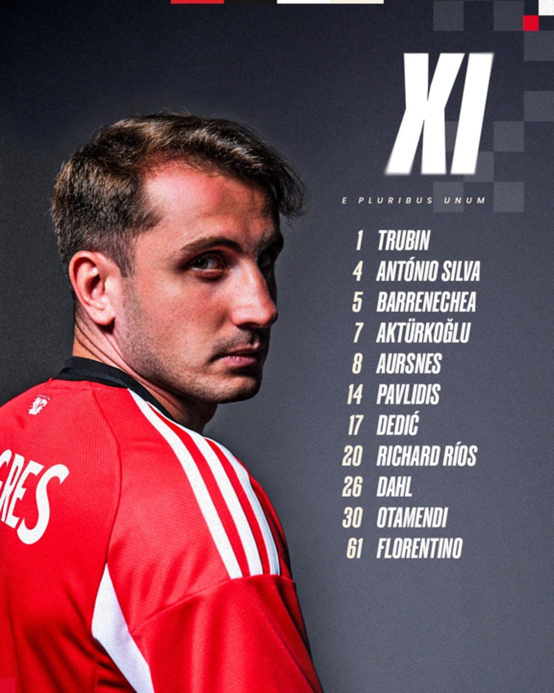 Benfica, Şampiyonlar Ligi eşleşmesinde Fenerbahçe maçı öncesi ilk 11 lerini açıkladı! Benfica Kerem Aktürkoğlu göndermeli görsele gelen tepkiler sonrası şok bir hareket yaptı... 1