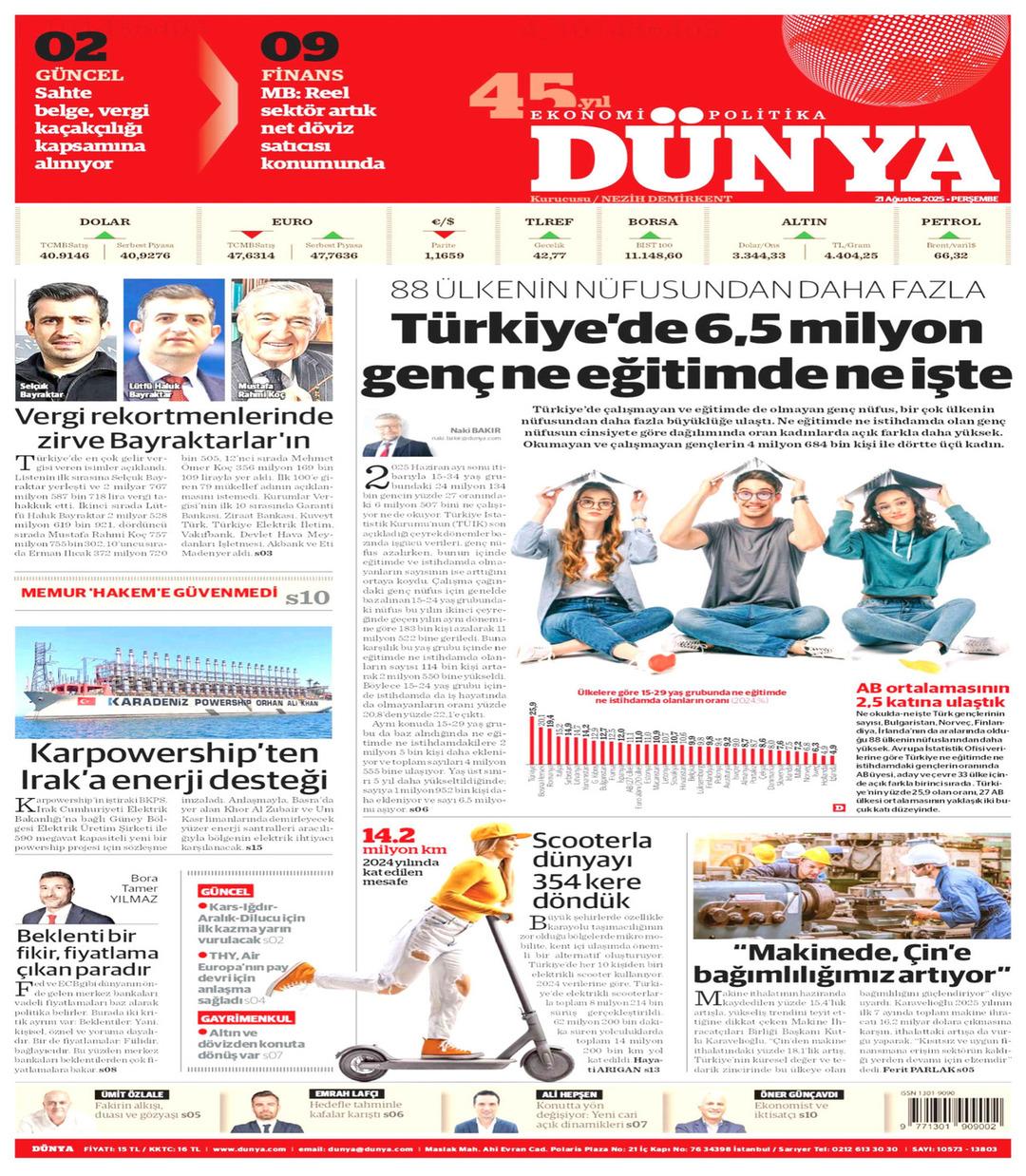 Dünya Gazetesi
