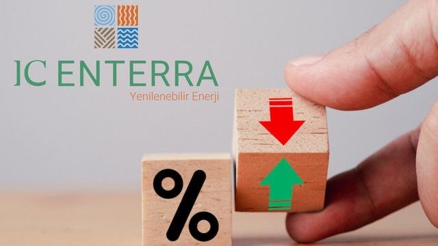 ENTRA i&ccedil;in hedef fiyat geldi: Aracı kurum AL dedi