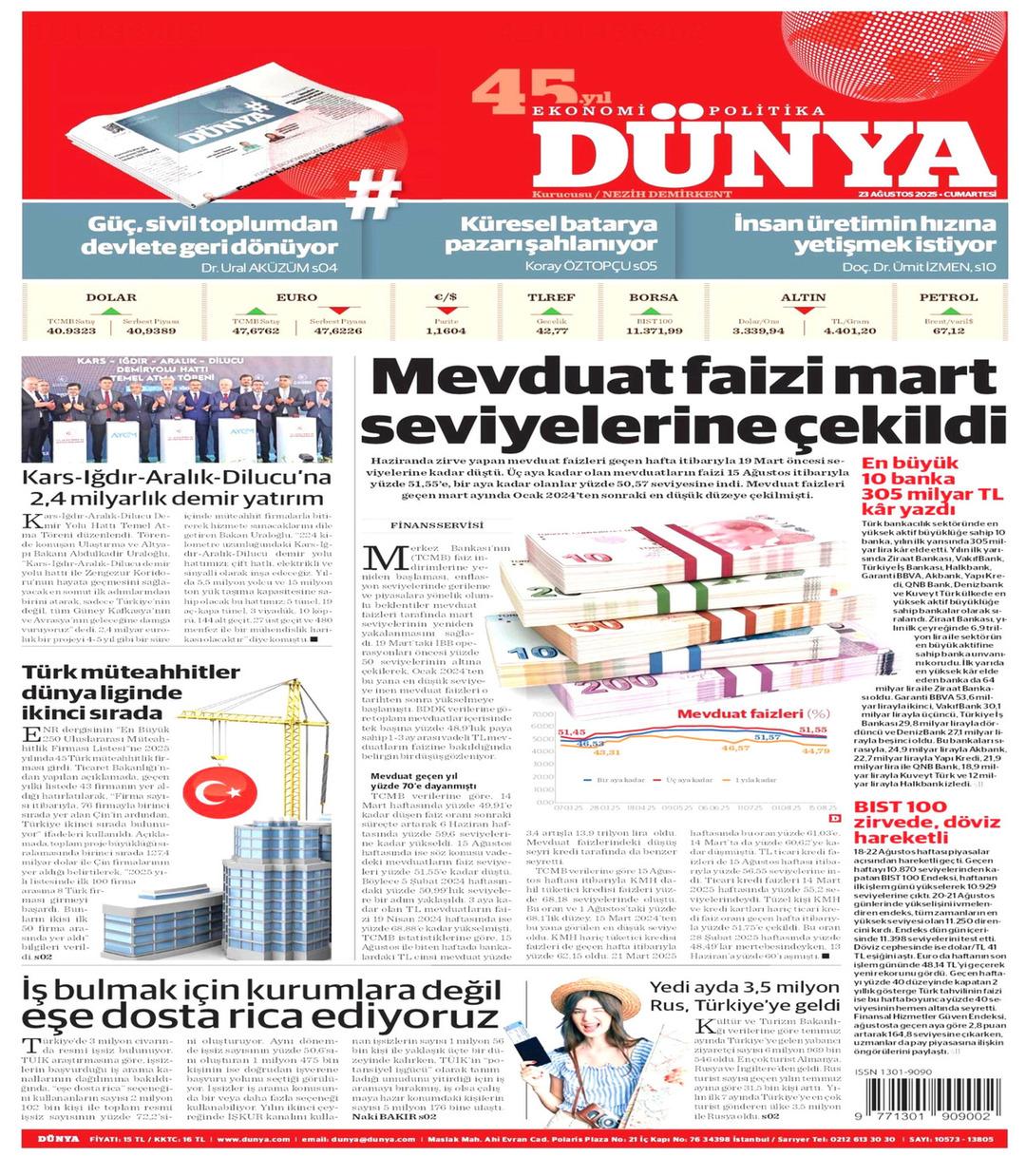 Dünya Gazetesi