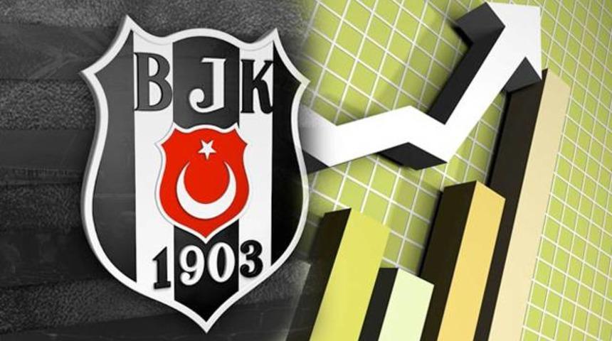 Beşiktaş hisselerine Napoli dopingi