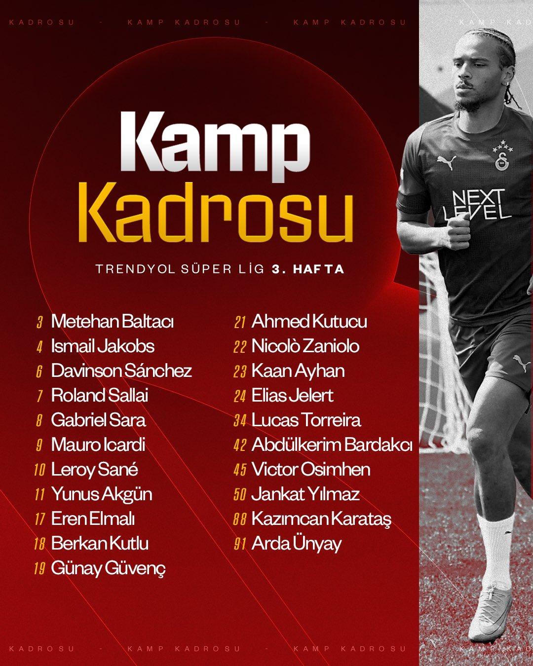 Galatasaray dan Barış Alper Yılmaz kararı! Kayseripsor maçı kadrosuna alınmadı 5