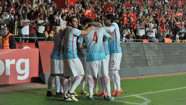 Türkiye 2 - 0 Kosova