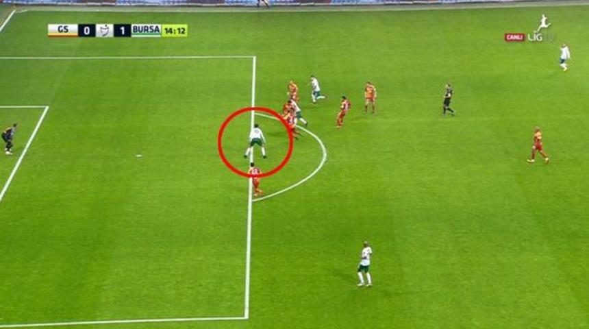 TT Arena'da Galatasaraylıları &ccedil;ıldırtan pozisyon!