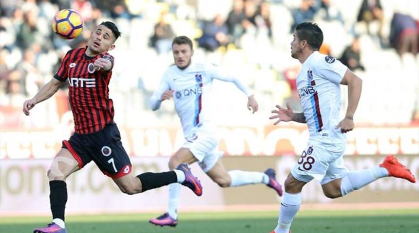 Gen&ccedil;lerbirliği 0 - 0 Trabzonspor
