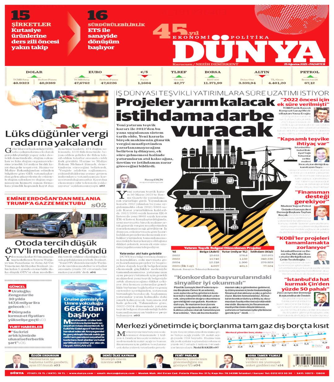 Dünya Gazetesi