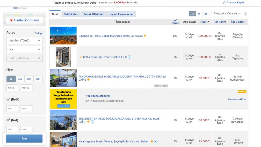 Telefon fiyatına satılan da var, dudak uçuklatan rakamlar da! İstanbul da 1+0 stüdyo daire fiyatı ne kadar? Kirası ne kadar? 5