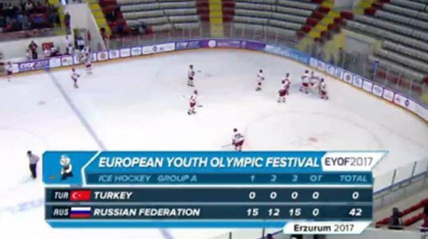 Türkiye 0 - 42 Rusya