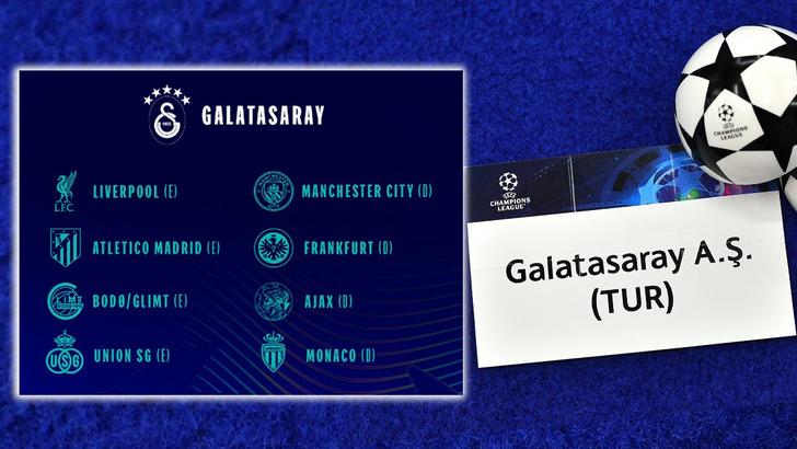 Galatasaray'ın Şampiyonlar Ligi'ndeki rakiplerini nasıl buldunuz?