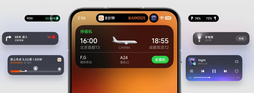 Xiaomi, HyperOS 3’ü tanıttı: İşte özellikleri ve bilmeniz gereken her şey! 3