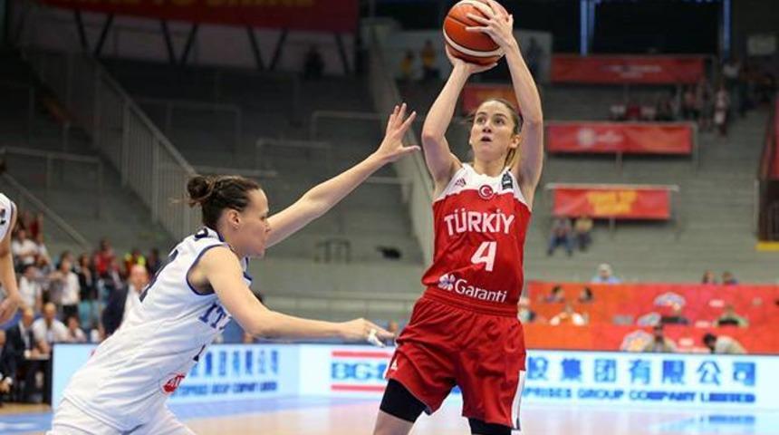 İtalya 53-54 T&uuml;rkiye