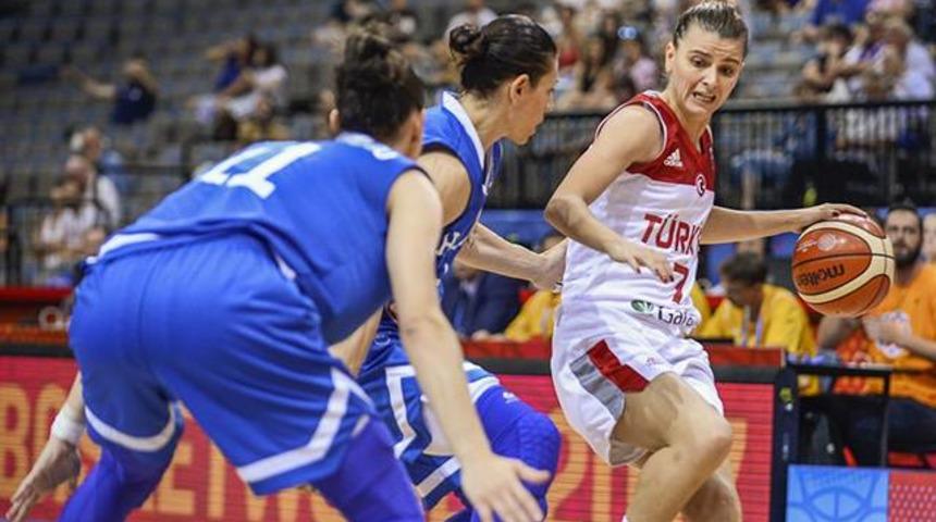 T&uuml;rkiye 55 - 84 Yunanistan 