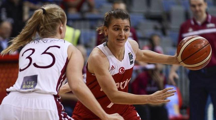 Letonya 63 - 72 T&uuml;rkiye
