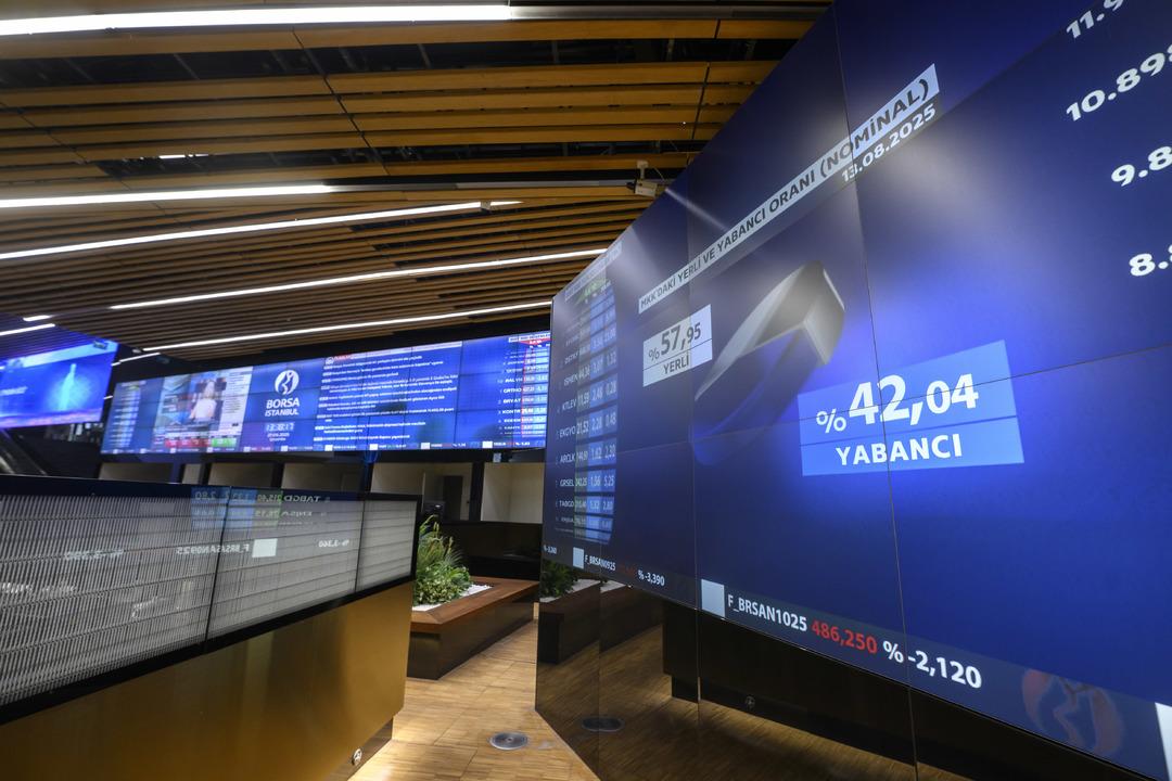 CANLI BORSA | Borsa haftaya alıcılı başladı (1 Eylül 2025 Pazartesi) 3