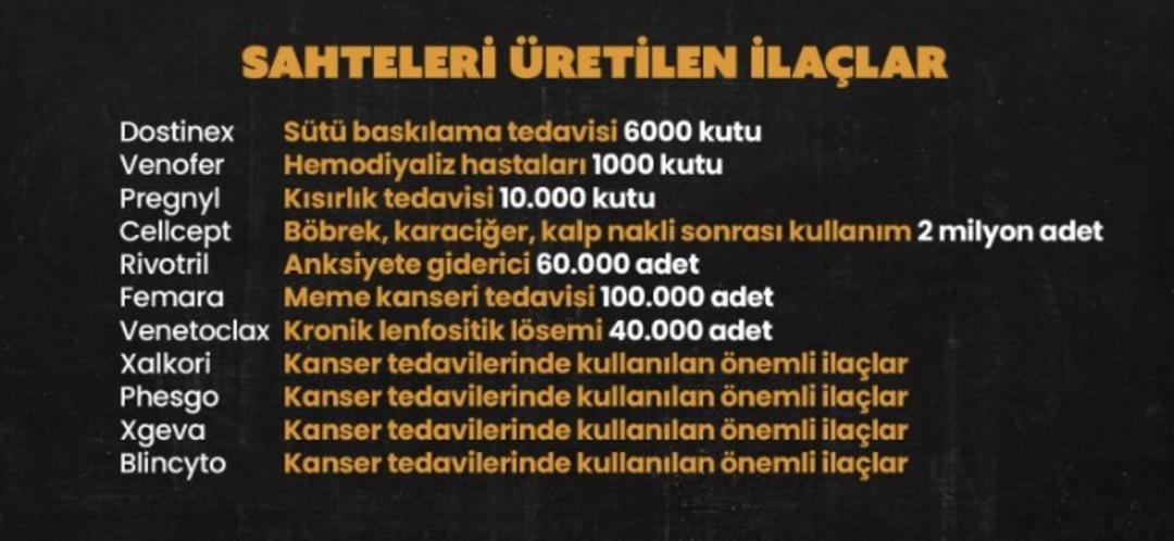 Bu 11 ilacı kullananlar dikkat! İsim isim açıklandı... İlaçların içine bakın ne koymuşlar 2