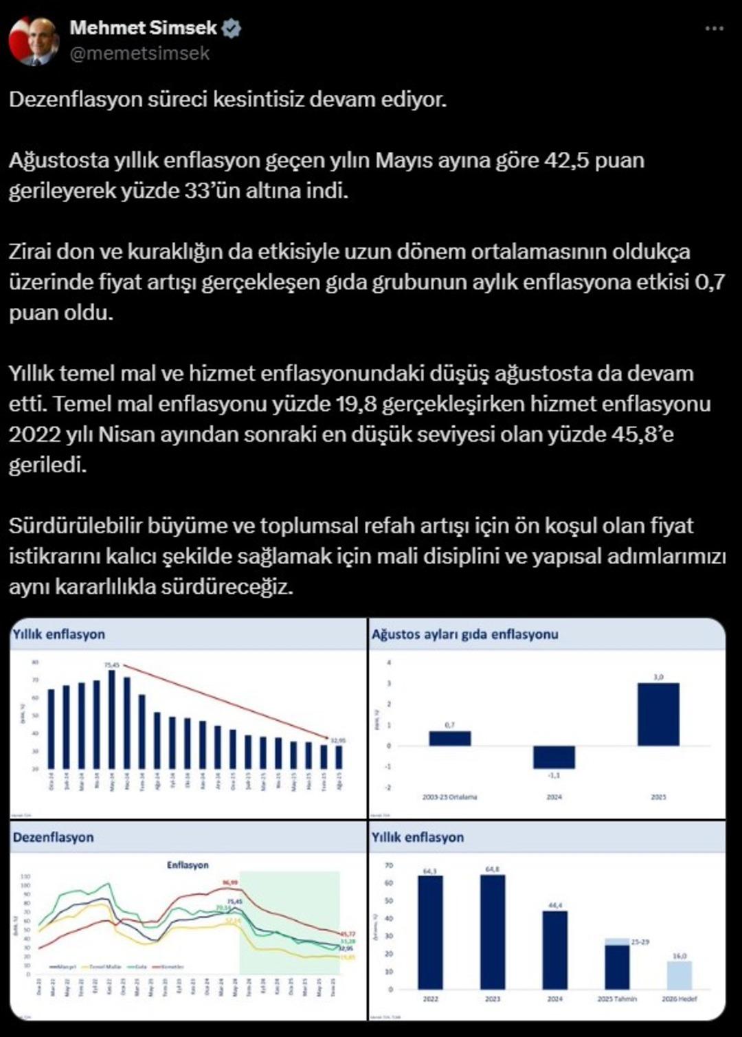 Bakan Şimşek ten  enflasyon  açıklaması!  Dezenflasyon süreci kesintisiz devam ediyor  2