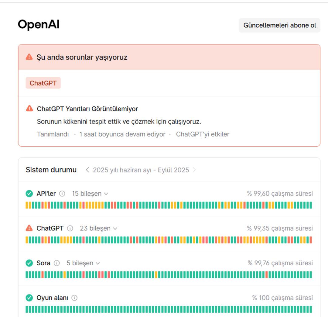 ChatGPT çöktü mü? 3 Eylül 2025 ChatGPT neden çalışmadı? ChatGPT de global erişim sorunu! Kullanıcılar yanıt alamadı 2