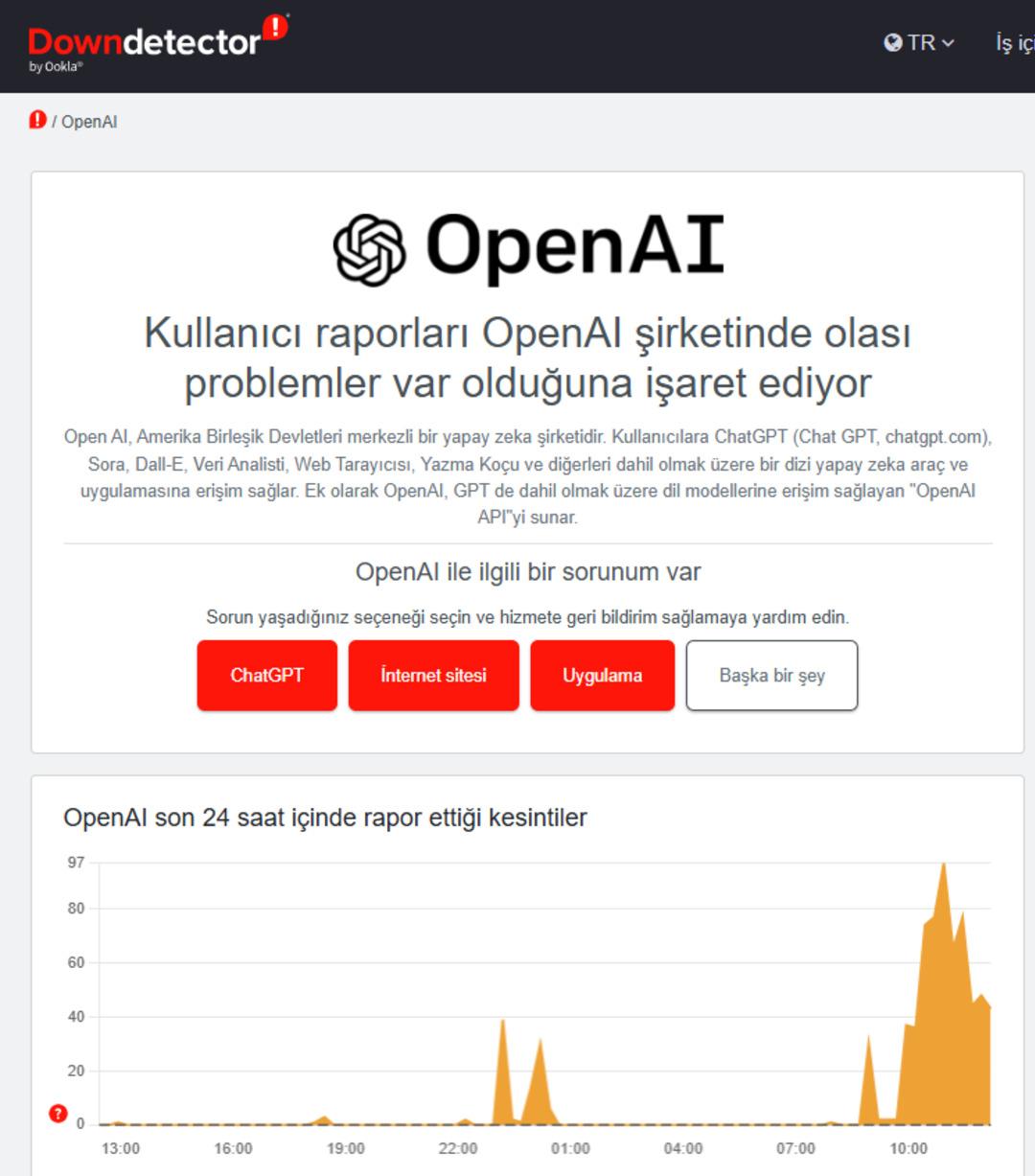 ChatGPT çöktü mü? 3 Eylül 2025 ChatGPT neden çalışmadı? ChatGPT de global erişim sorunu! Kullanıcılar yanıt alamadı 1