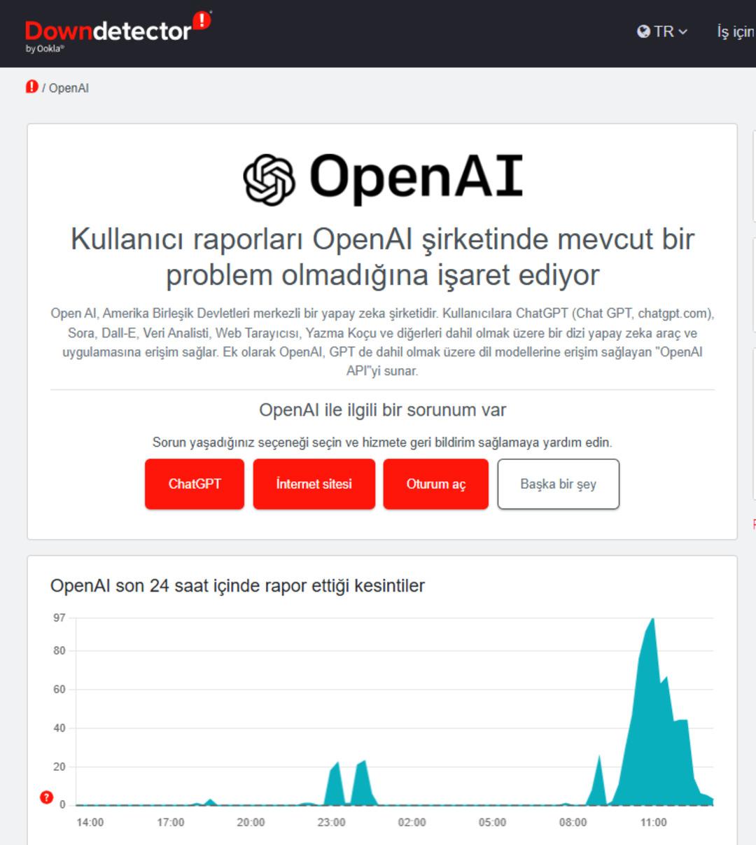 ChatGPT çöktü mü? 3 Eylül 2025 ChatGPT neden çalışmadı? ChatGPT de global erişim sorunu! Kullanıcılar yanıt alamadı 4
