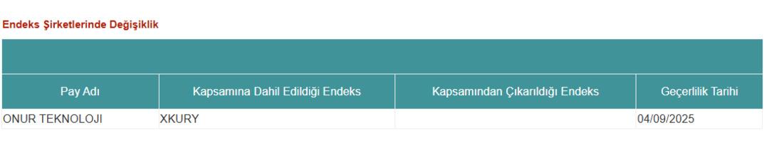 ONRYT nin yeni endeksi belli oldu 1