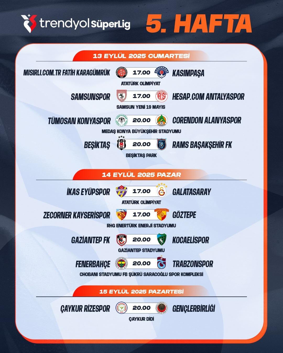 Trendyol 5. ve 6. hafta programları açıklandı! İşte Fenerbahçe ile Trabzonspor un karşılaşma tarihi... 1