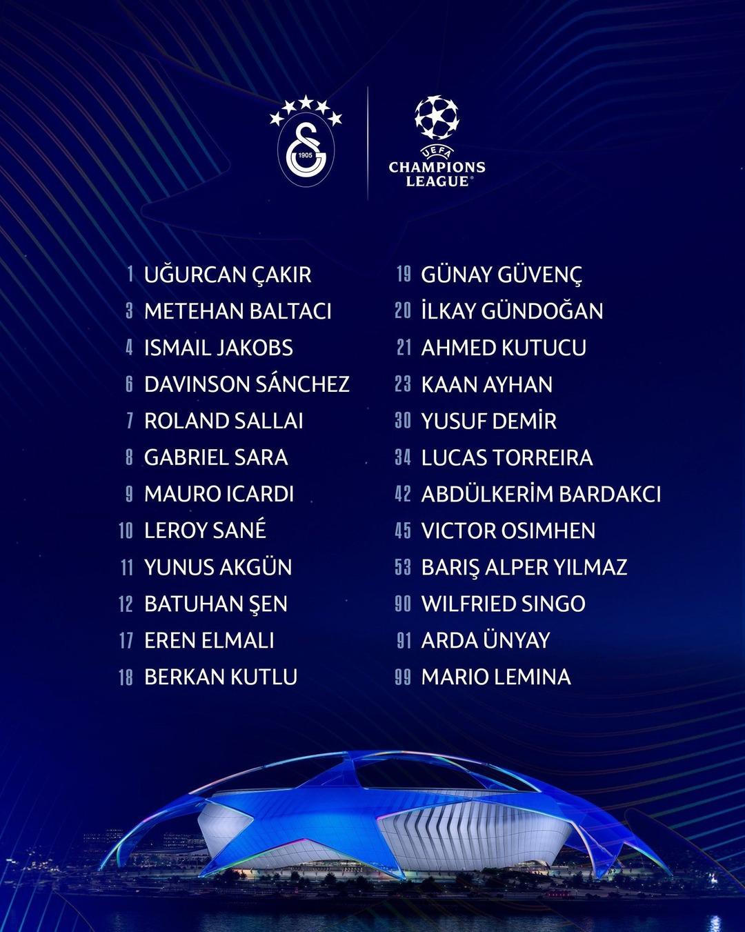 Galatasaray, Şampiyonlar Ligi kadrosunu açıkladı! İşte sarı kırmızılıların 24 kişilik kadrosu... 1