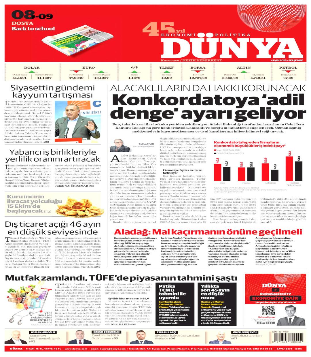 Dünya Gazetesi