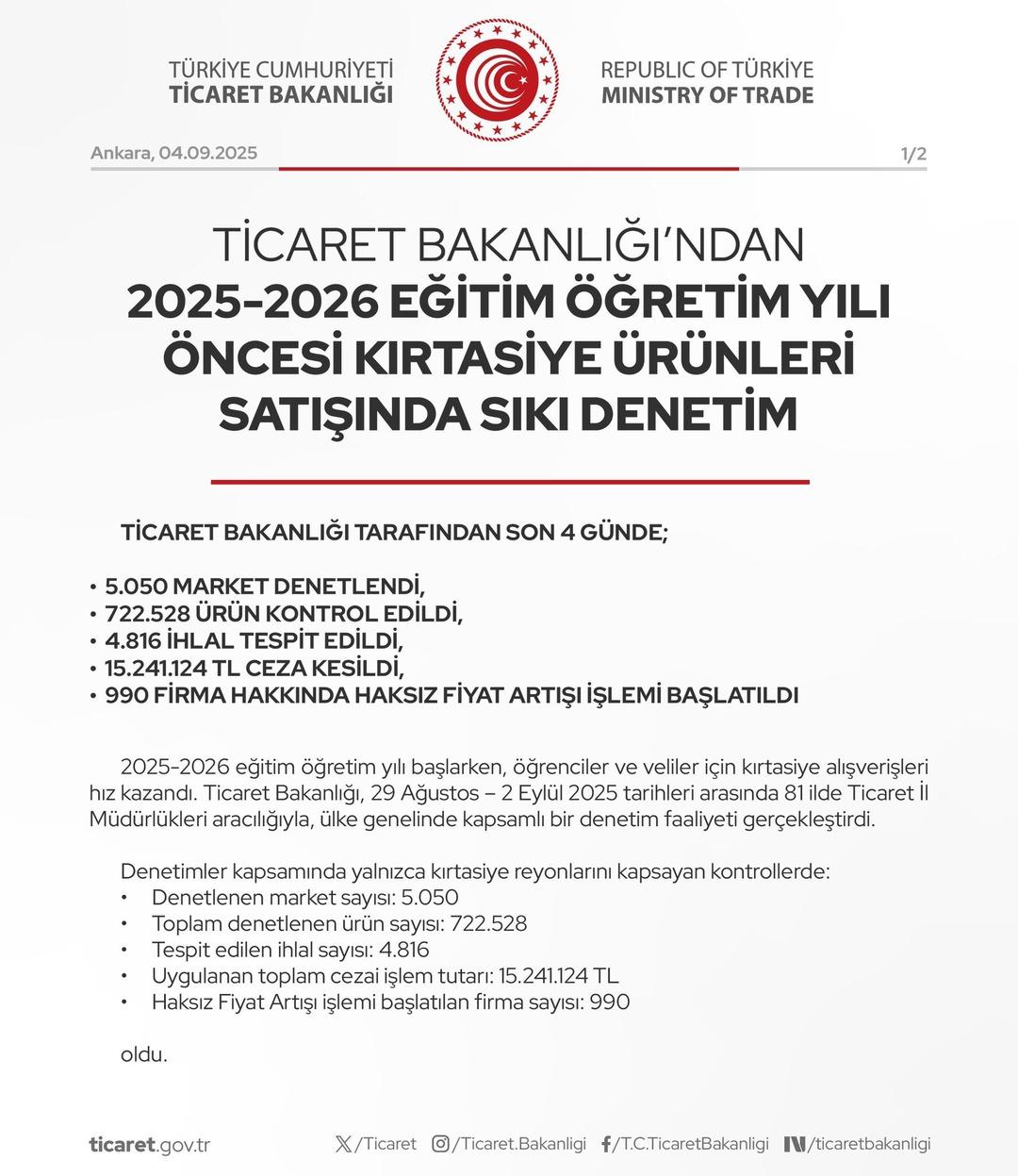 Bakanlık harekete geçti! O ürünlere sıkı denetim... 15 milyon TL den fazla ceza kesildi 2