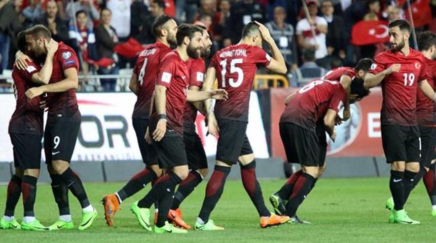 T&uuml;rkiye 42. sıradaki yerini korudu