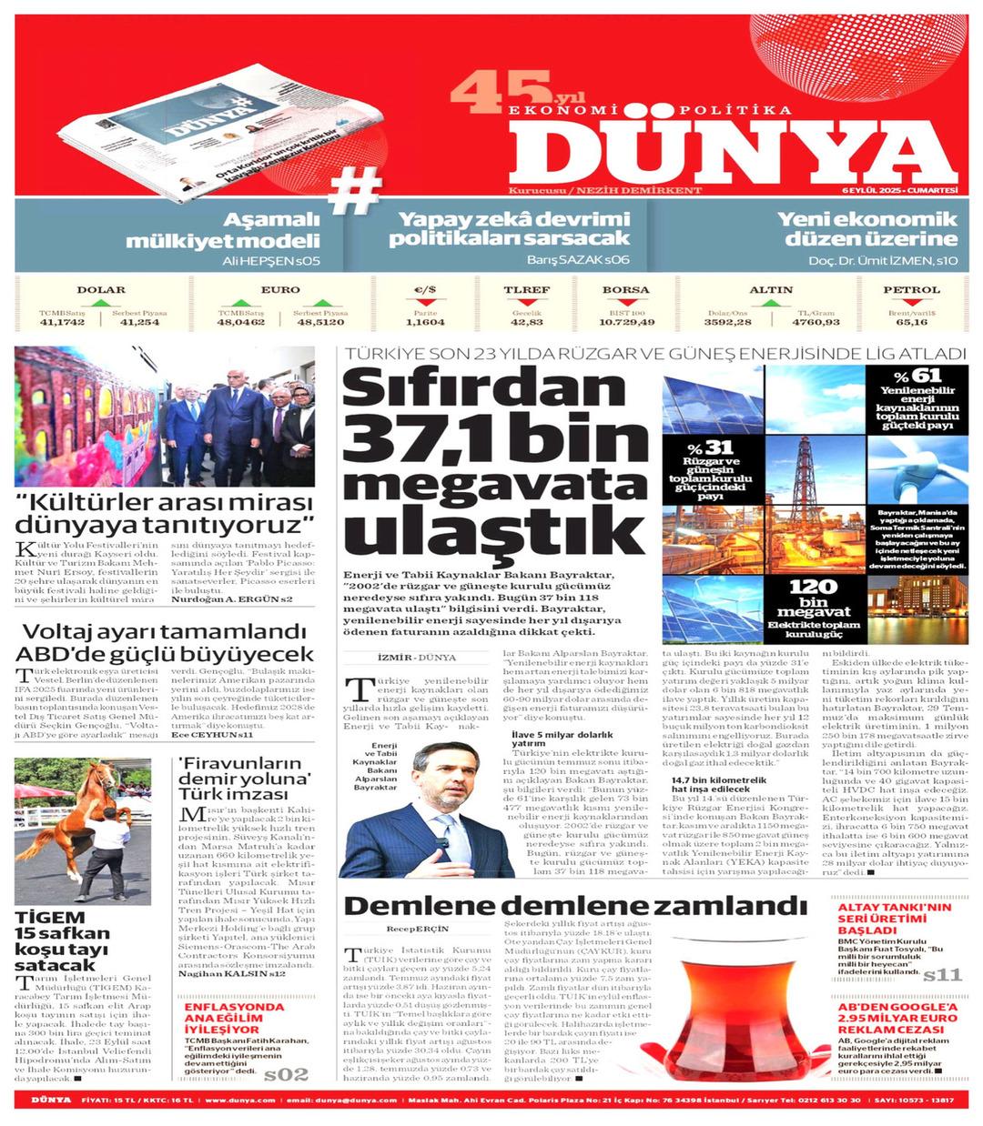 Dünya Gazetesi